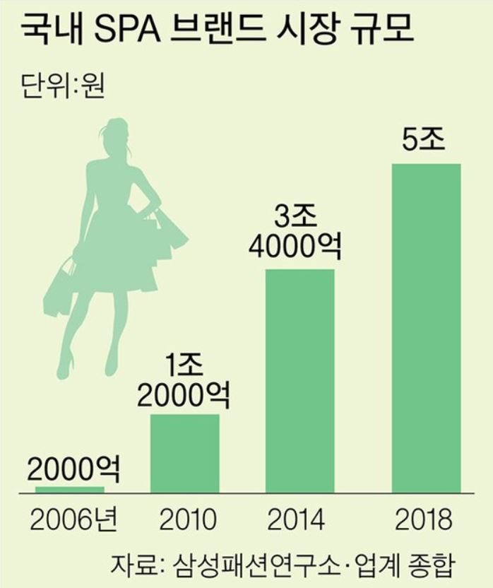 신토불이물산 이미지