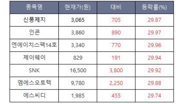 엔에이치제이 이미지