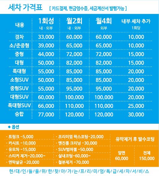 이화주유소 이미지