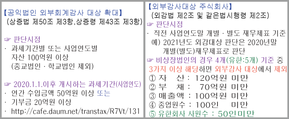 선우세무회계 이미지