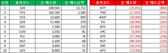 주식회사 비코 이미지