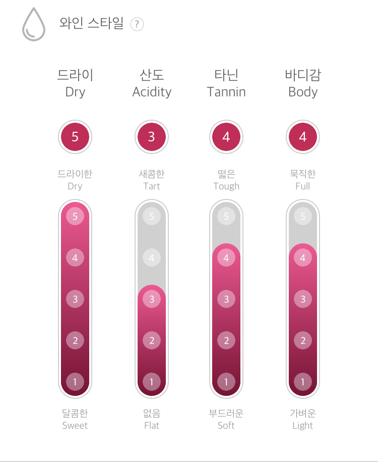 빈도르 이미지