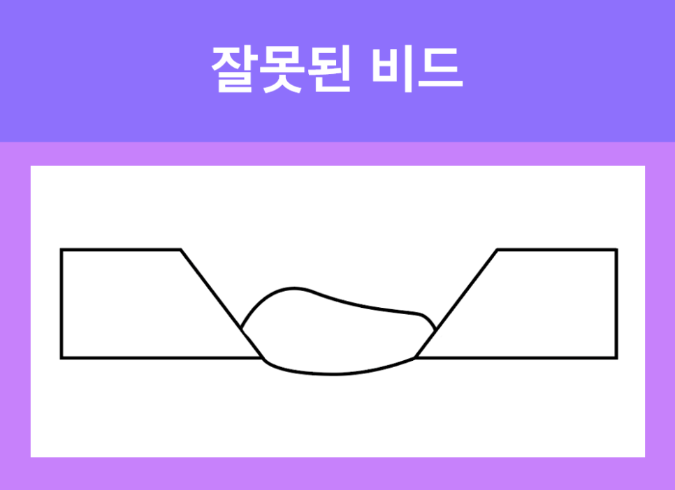 다온용접학원 이미지