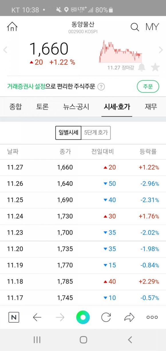 동양물산 이미지