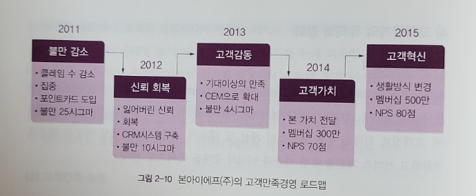 (주)아이에프시스템 이미지