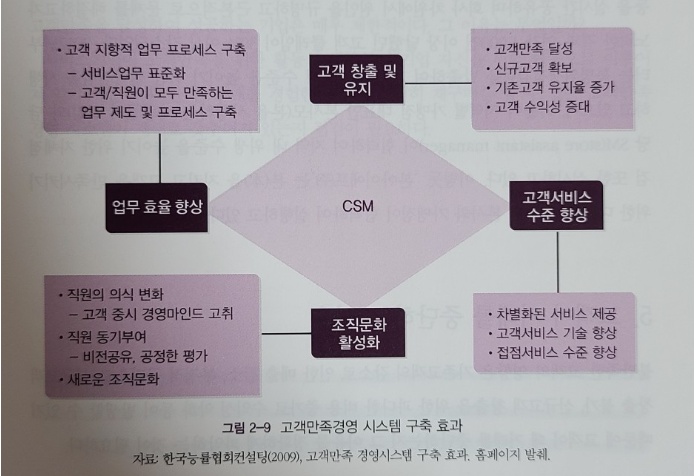 (주)아이에프시스템 이미지