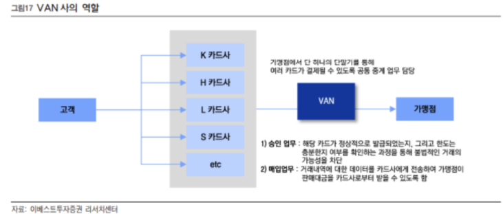 나이스정보통신 이미지