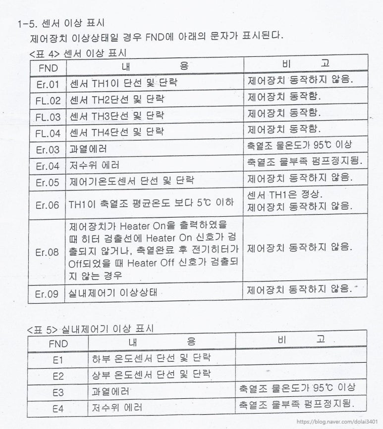금성보일러 이미지