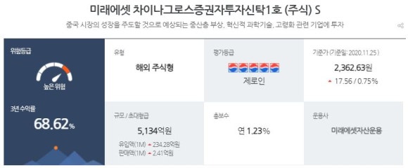 본토차이나 이미지