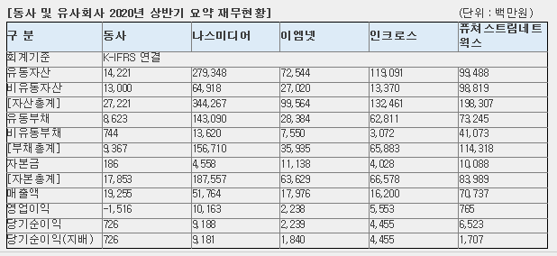 에이티커뮤니케이션 이미지