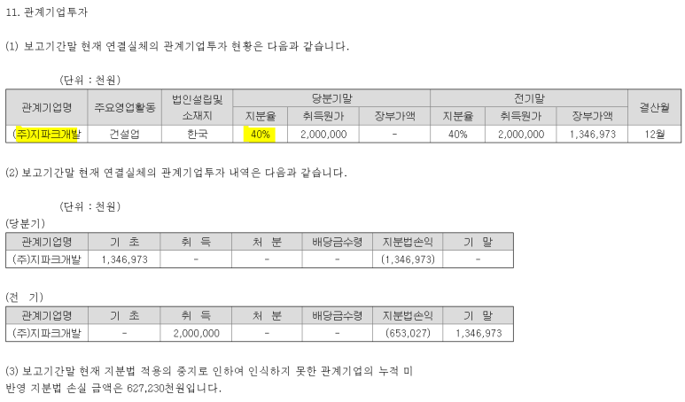 (주)지파크 이미지