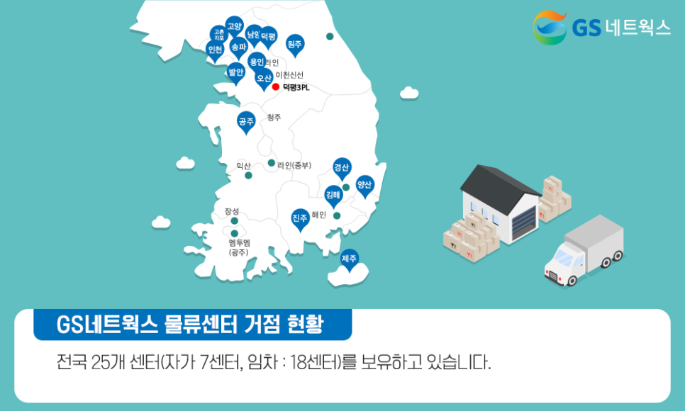 송네트웍스 이미지
