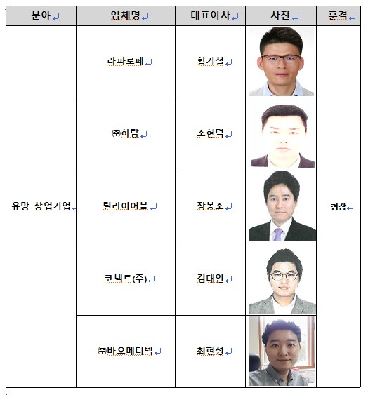 (주)에프알디 이미지