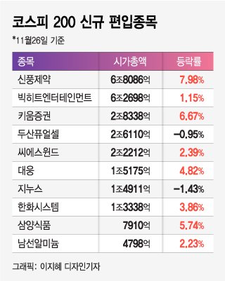 엘앤씨컴퍼니 이미지