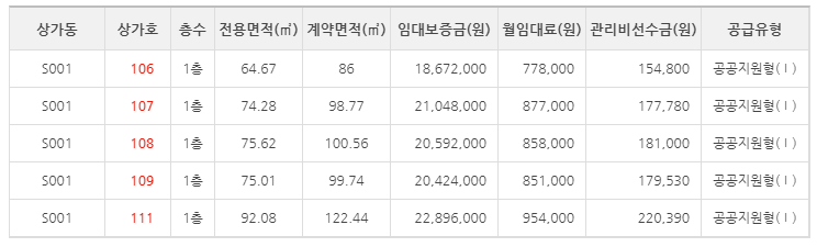 사무기기 소매업 이미지