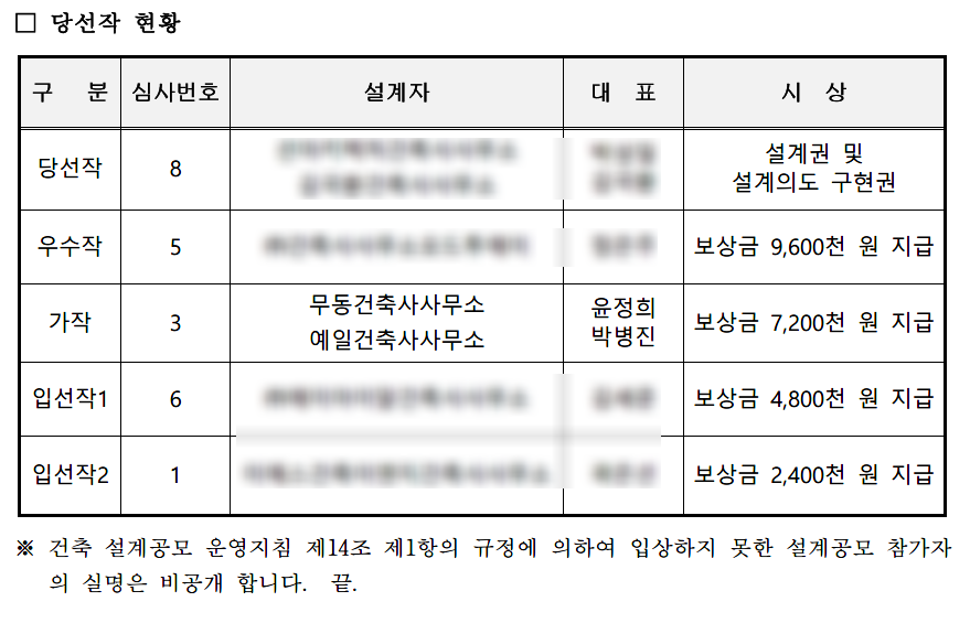건축사사무소예일 이미지