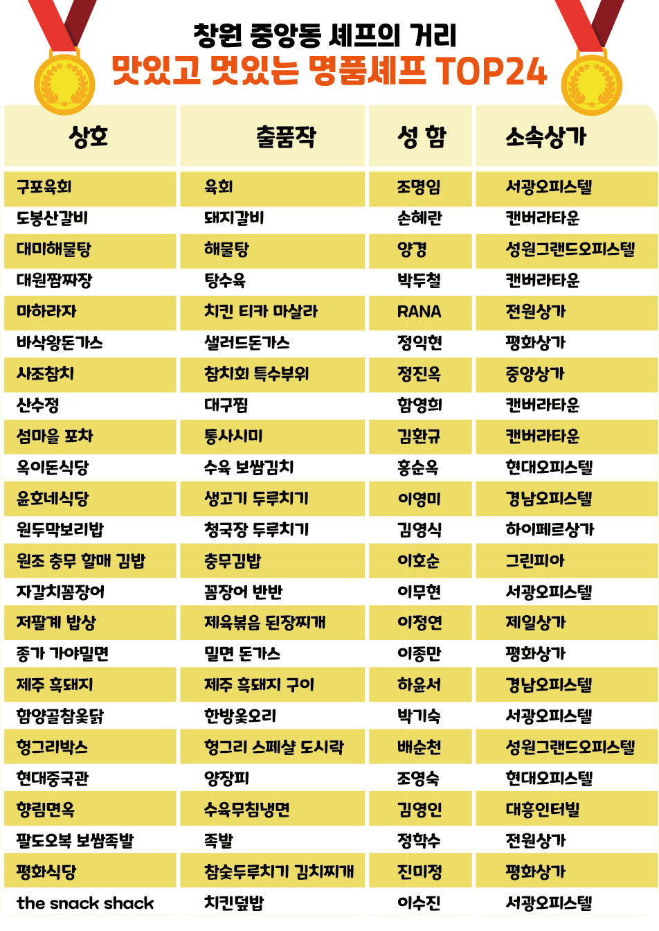 더스넥샥 이미지