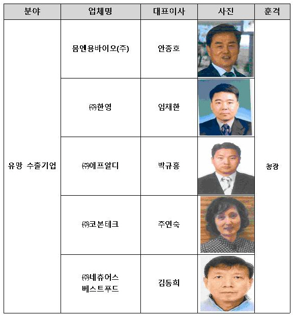 (주)에프알디 이미지