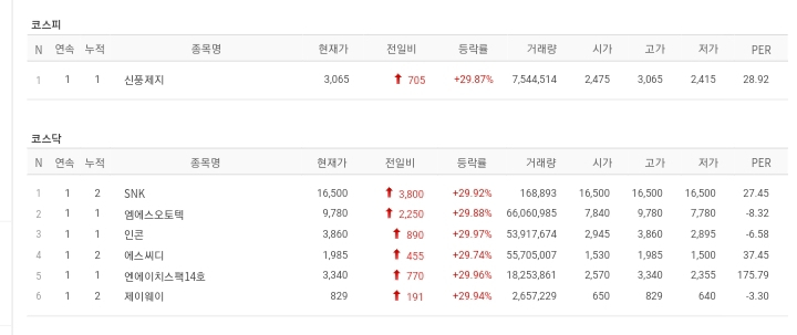 엔에이치제이 이미지