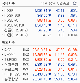 (주)대영물류 이미지