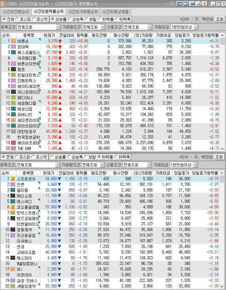 주식회사 멜파스 이미지