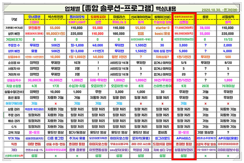 진가떡방앗간 이미지