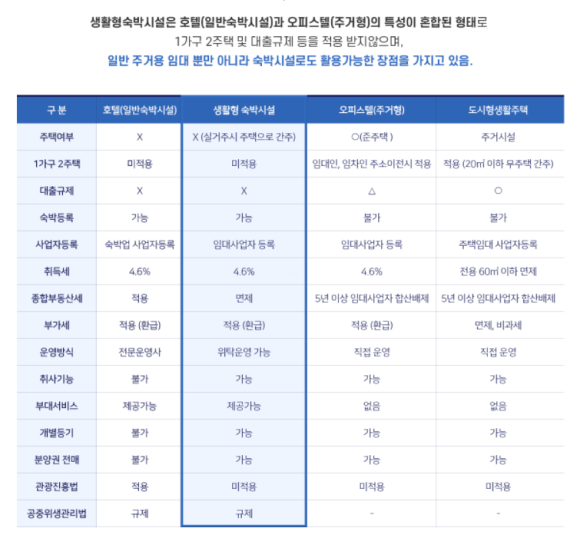 유비스타 이미지