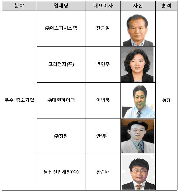 (주)남선산업개발 이미지