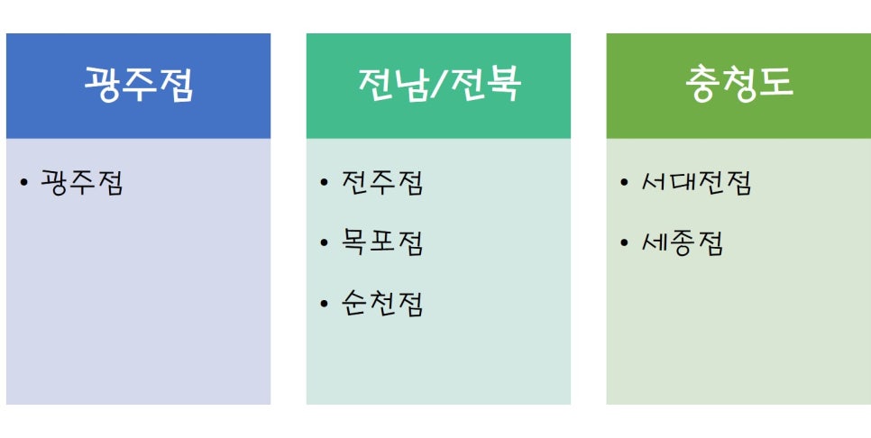 맘스리베모유육아상담실 이미지