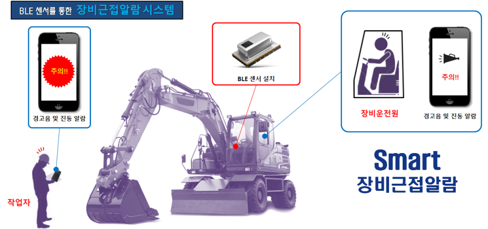 세종안전기술 이미지