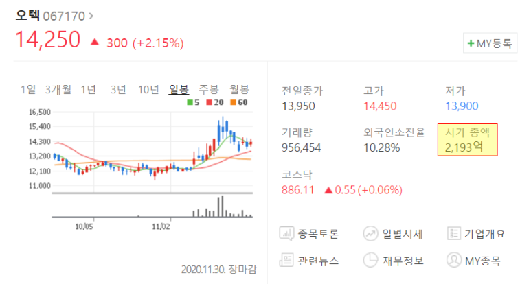 에스와이이엔지 이미지