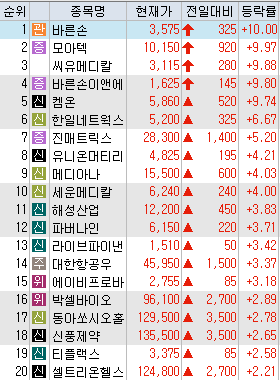 (주)태림로지스 이미지