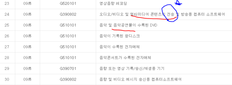 주식회사 루비엔터테인먼트 이미지