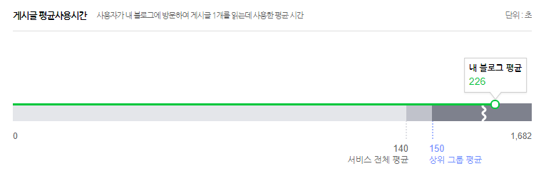 애드웍스 이미지
