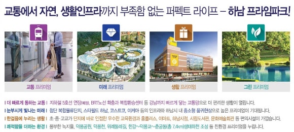 하남우체국 이미지
