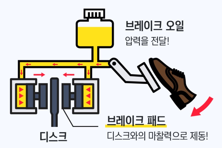 모빌원모터스 이미지