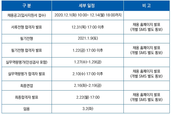 (재)CBS 이미지