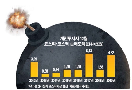 개미산업개발 이미지