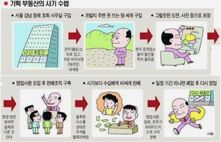 경우기획 이미지