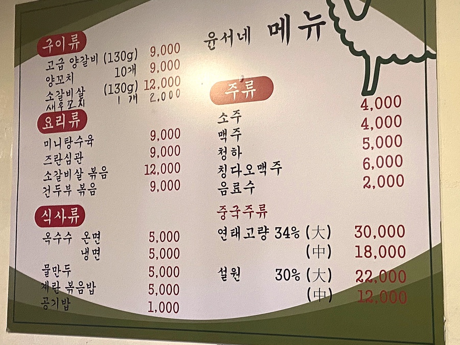 윤서양갈비참숯구이 이미지