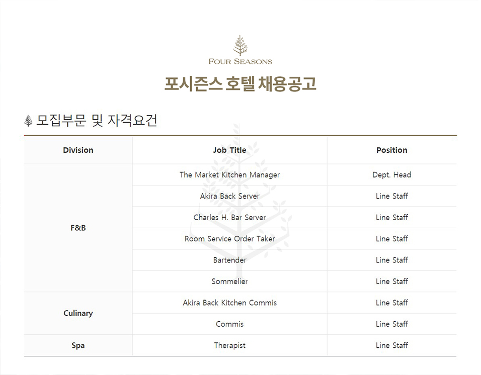포엔F&B 이미지