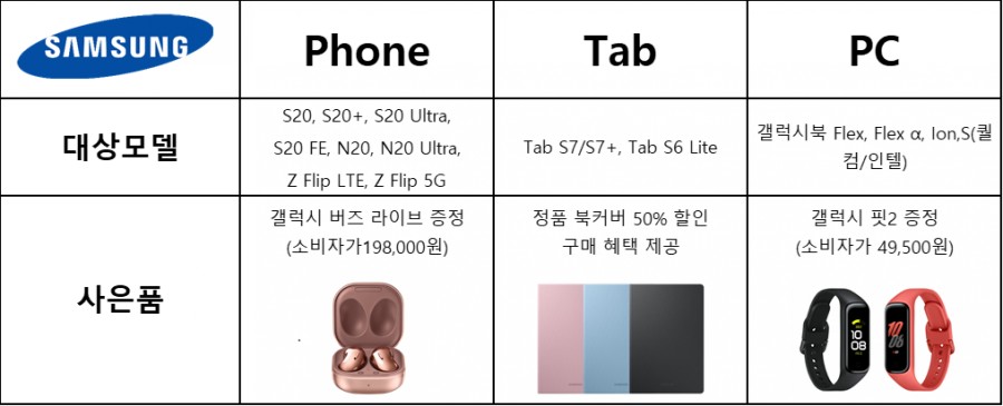 산성텔레콤 이미지