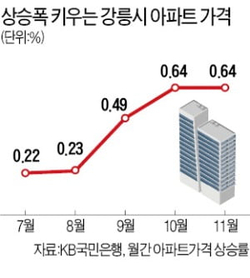 낙동에너지 이미지