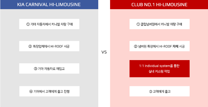 넘버원틴팅 이미지