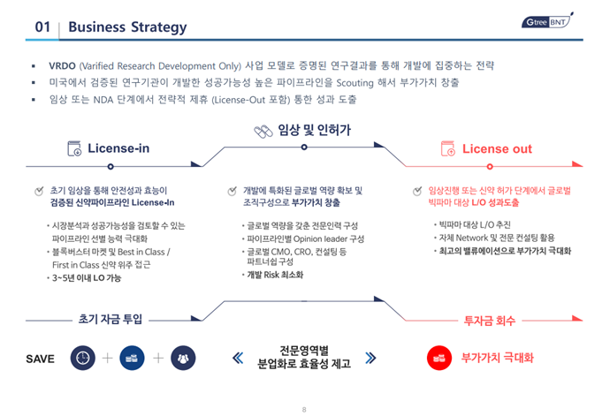 바이오트리 주식회사 이미지