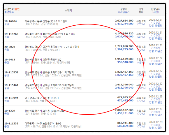 농업회사법인(주) 소담 이미지