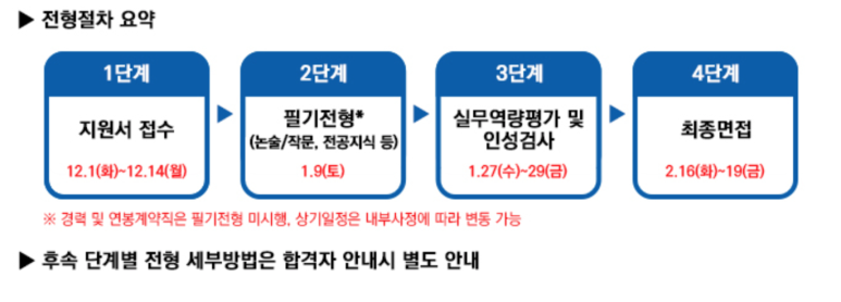 (재)CBS 이미지