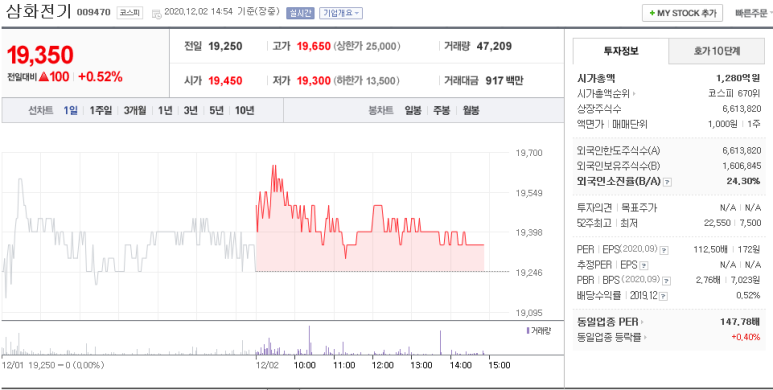 삼화충전소 이미지