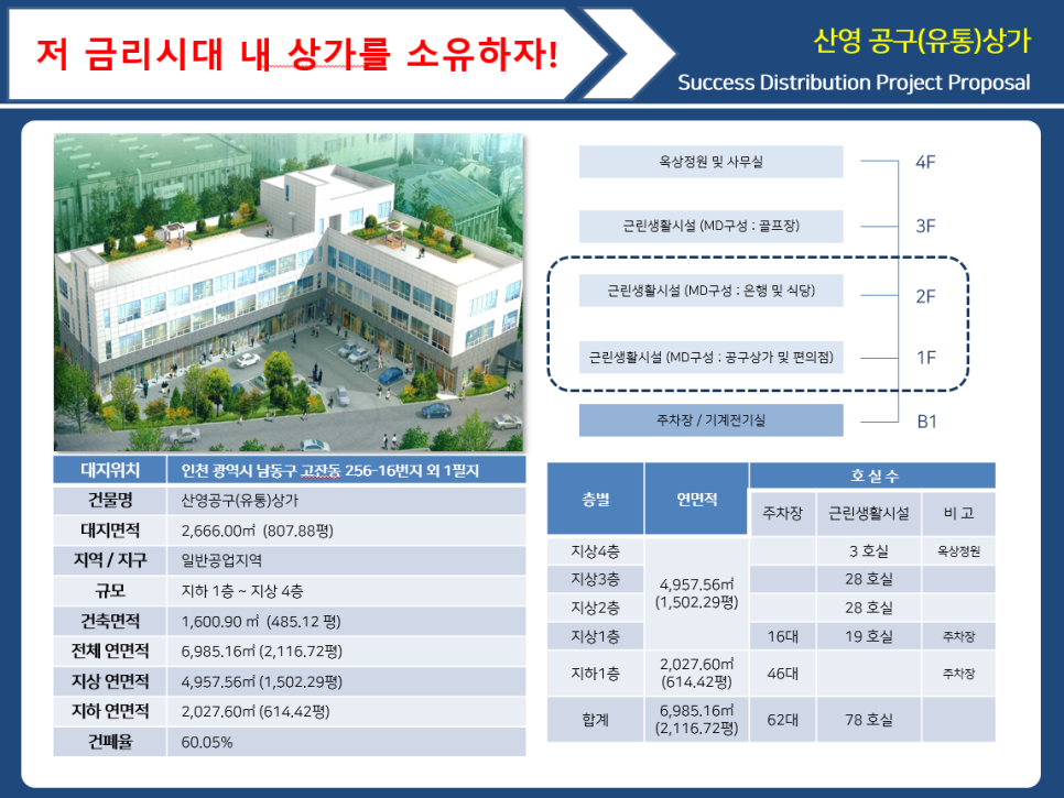남동유통 이미지