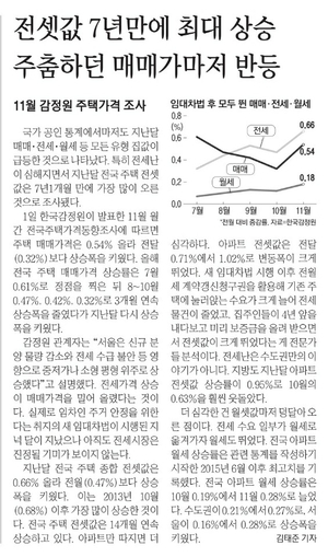 로또기업 이미지